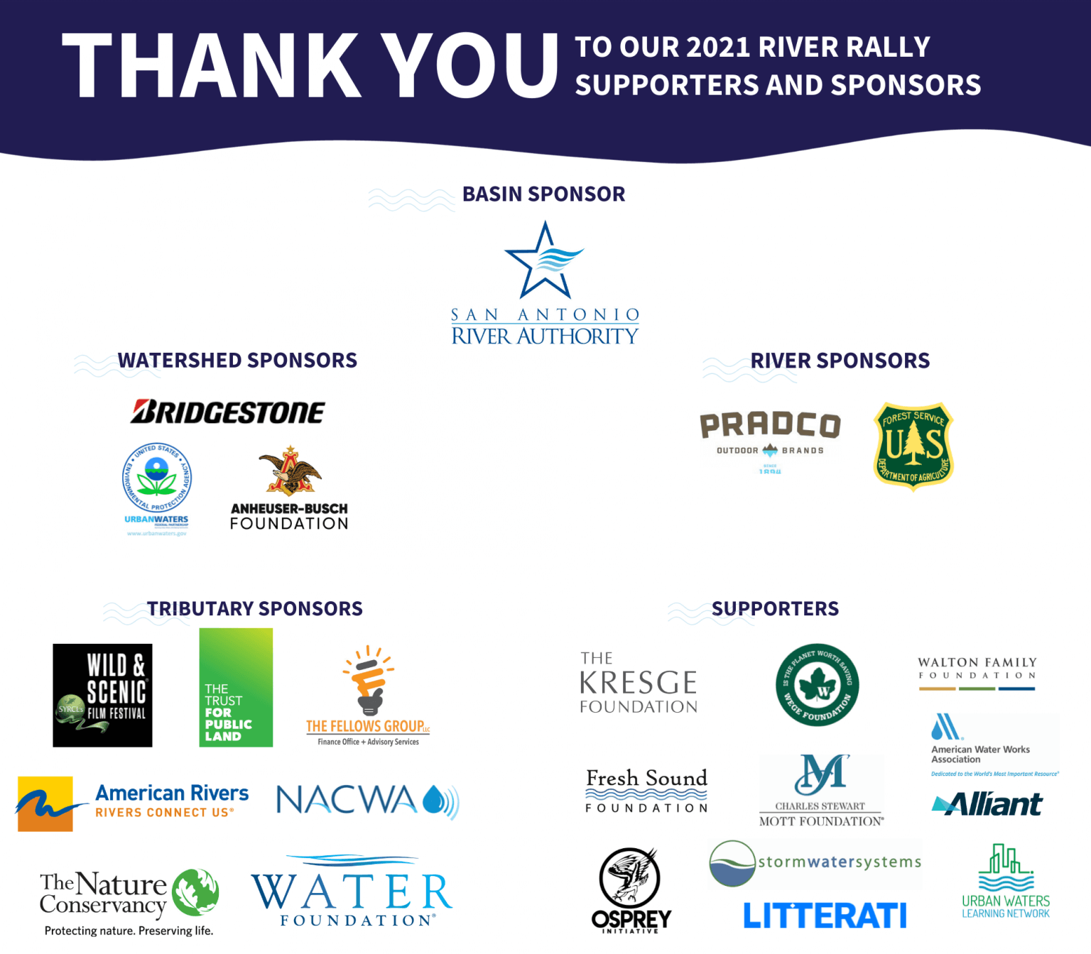River Rally River Network